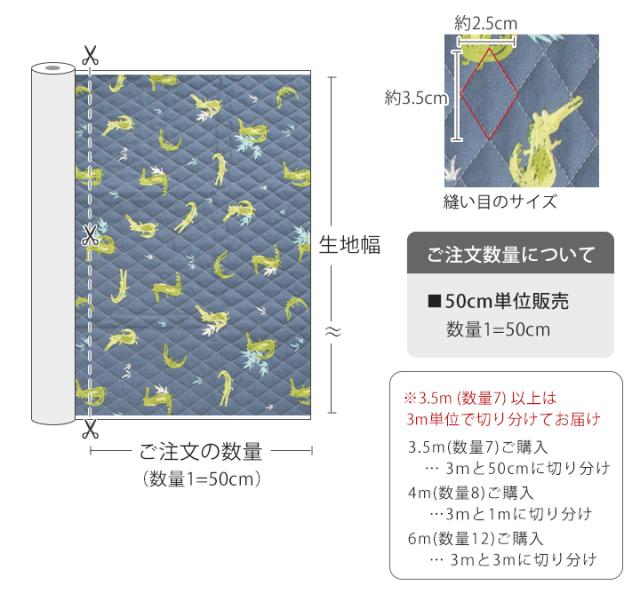 クロコダイル オックスキルティング 【デコレクションズ オリジナル