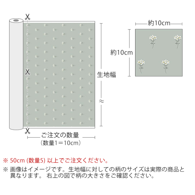 クラフト・布製品 aya Lace flower - mini flower やわらかラミネート 【デ