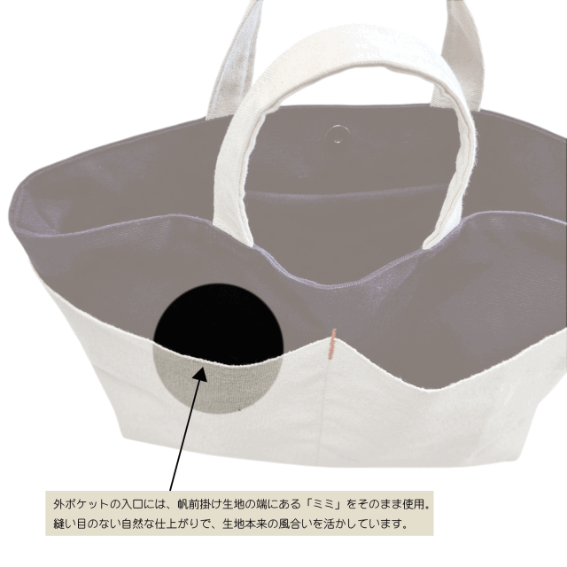 UPCYCLE豊橋帆前掛けツートーントート１