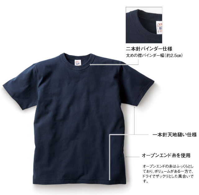 【TRUSS】オープンエンド マックスウェイト バインダーネックTシャツ [OE1118]
