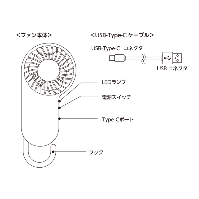コンパクトハンディUSBファン