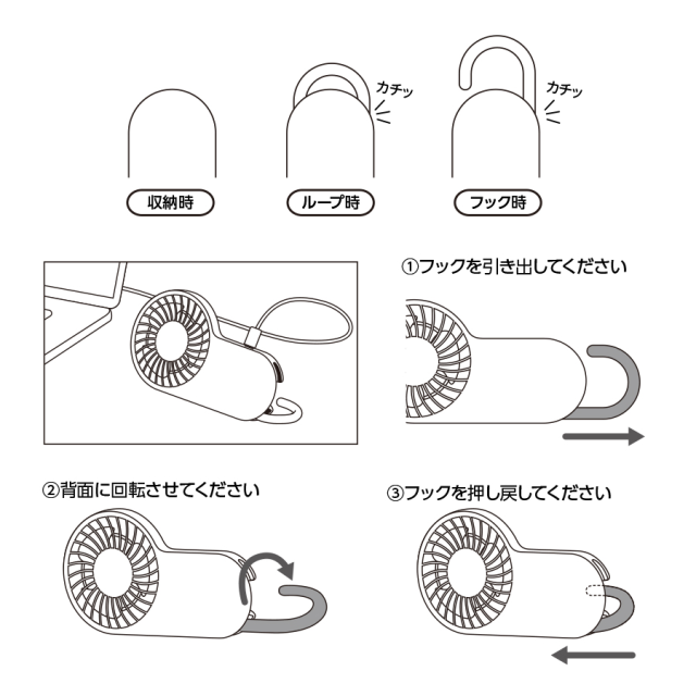 コンパクトハンディUSBファン