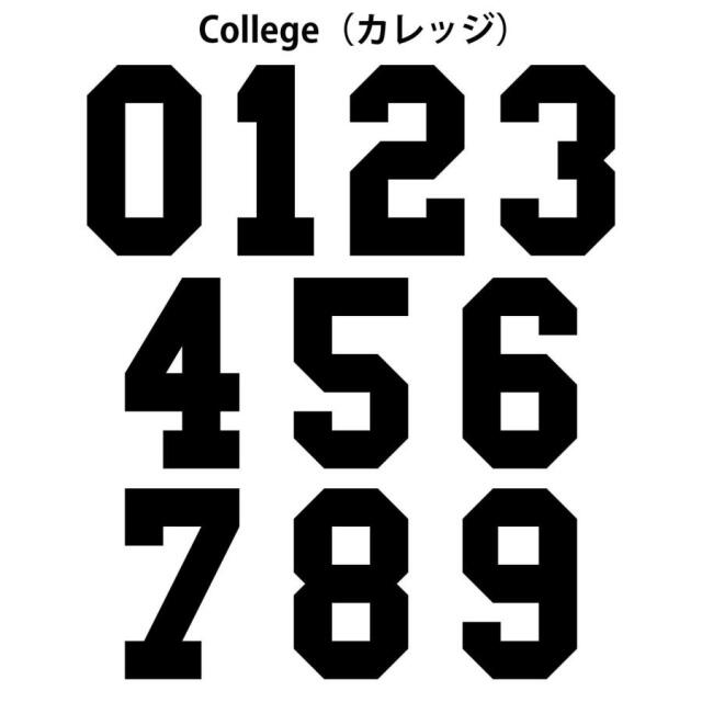 DTF ゼッケン転写シート ナンバー Big（19cm） ホワイト（白