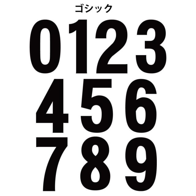 ナンバー　ゴシック