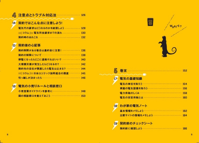 電気の選び方目次３