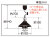 GLF-3534_size