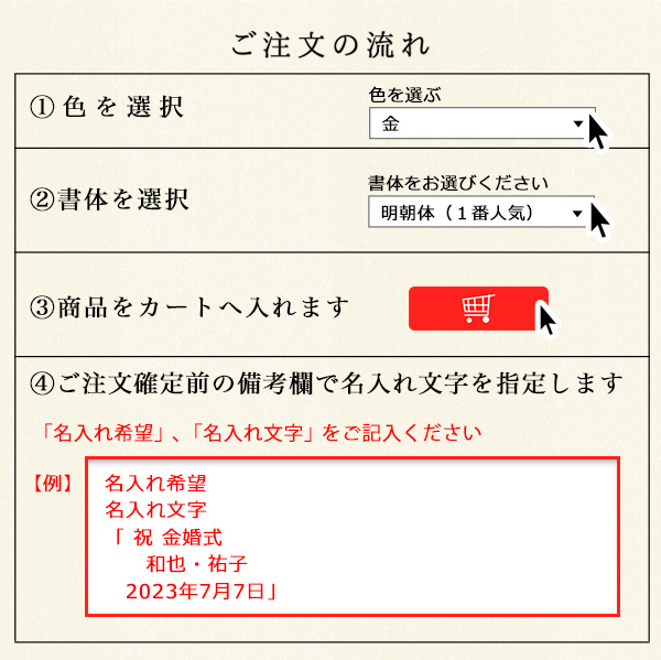 名入れプレート 2色から選択 金銀 １枚 当店の商品とご一緒にご注文ください 金プレート 銀プレート 額縁 陶額 壁面 1週間程で出荷