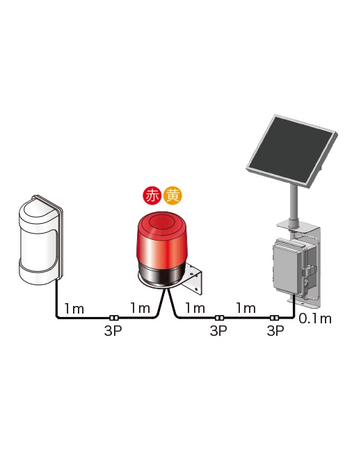 人感センサー付きLED回転灯｜ソーラー電源式│ブザー付き／無し 選択式│センサ/本体/ソーラー電源分離型│KM12R型│日恵製作所
