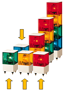 パトライト(PATLITE)　積層回転灯 KJB-102 1段 DC24V 116角 防滴 ブザー(色お選びいただけます。） 送料無料
