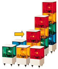 パトライト(PATLITE)　積層回転灯 KJB-202 2段赤黄 DC24V 116角 防滴 ブザー 送料無料