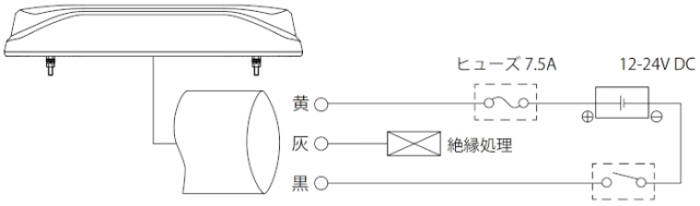 パトライト 散光式警光灯 AZF-M1LB DC12/24V兼用