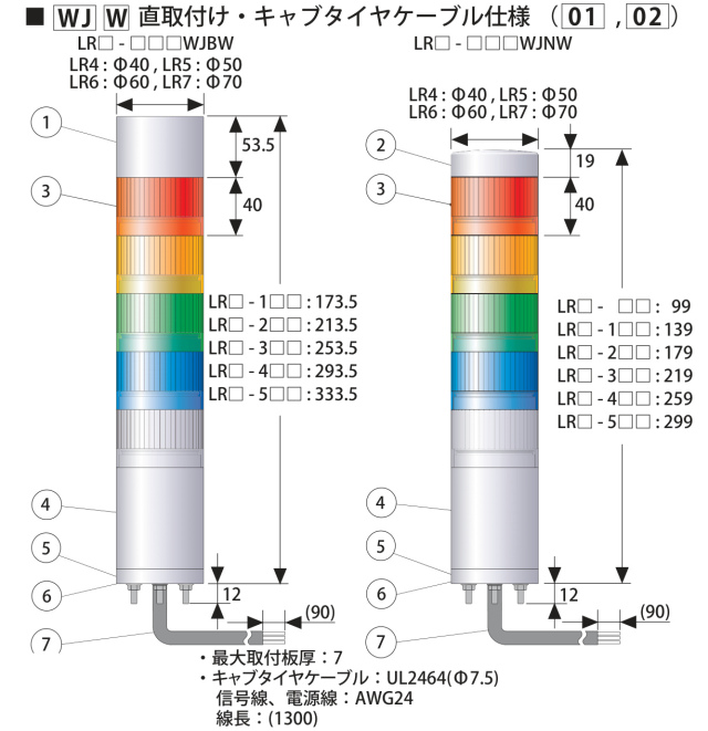LED積層信号灯｜DC24V｜点灯・点滅・ブザーあり｜直取付け｜φ60｜LR6