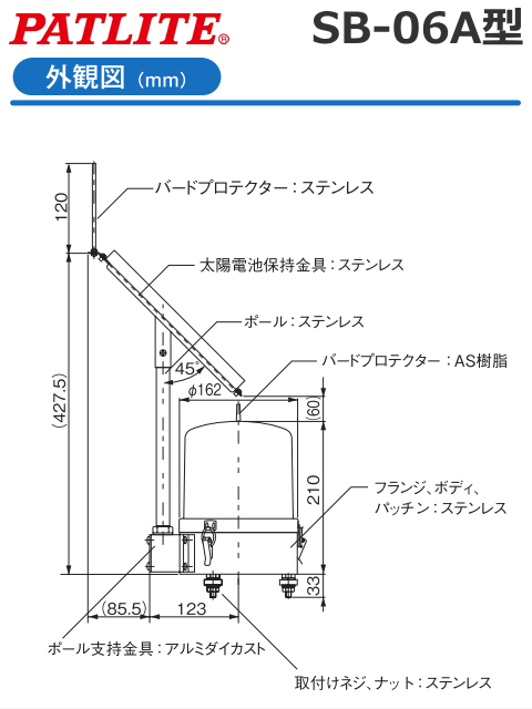 パトライト 太陽電池式流動表示灯 SB-06A型 AC100V Ф162 送料無料
