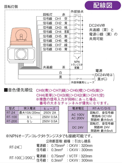 大型ホーンで大音量105dB(at 1m)! 低音から高音まで広音域で、クリアな