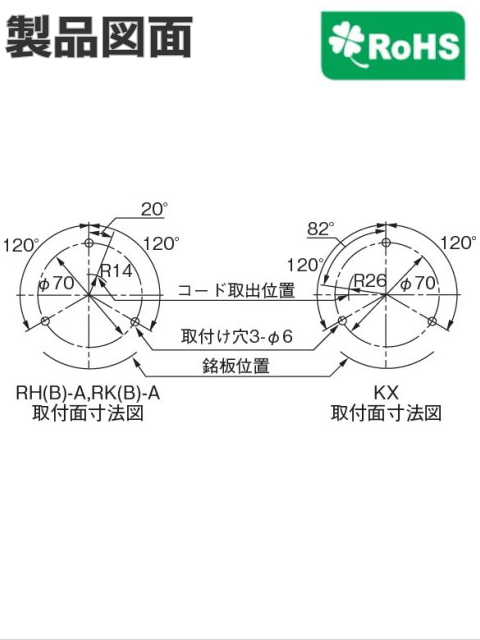 底面に取り付ける事により、IP55（防塵、防噴流）対応になります