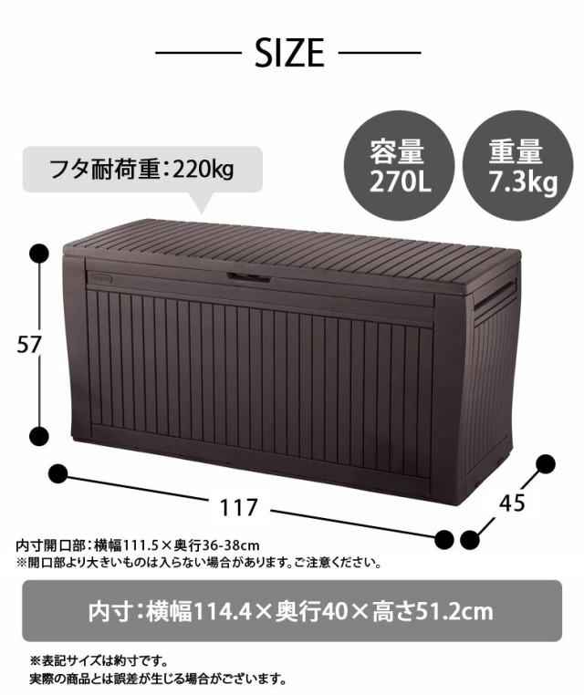 ケター コンフィーガーデンボックス （Keter Comfy Garden Box）