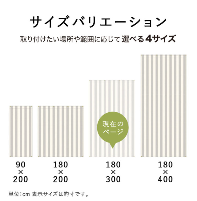 値下げ　模型材料　街灯　５個入り✖️3袋 楽天市場】LED車高灯3型 アンバー 24V コード長80mm 2597A
