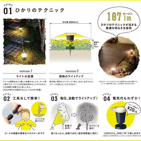 【ぴかりん】美品　セルライトゼロ１　送料無料 ぴかりん】美品 セルライトゼロ1 送料無料 2025年最新】セルライト