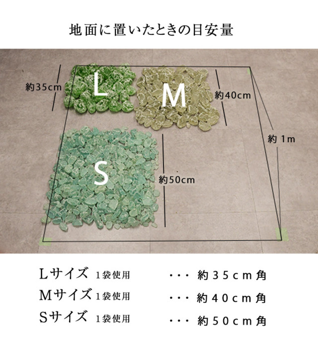 ガラスのゴロタ石 M 10kg クリスタル ブルー グリーン （Glass gorota