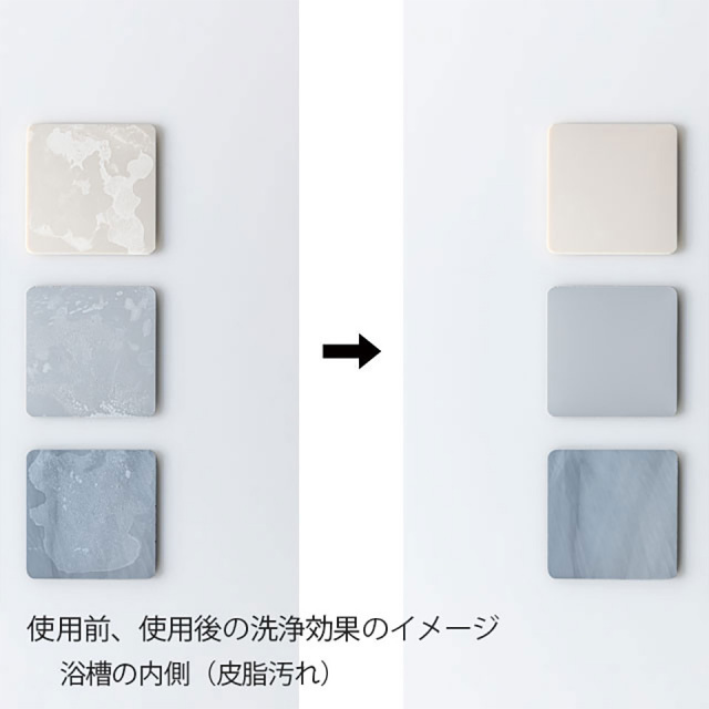 The お風呂洗剤 バスクリーナー 除菌 鏡のウロコ エコ 環境