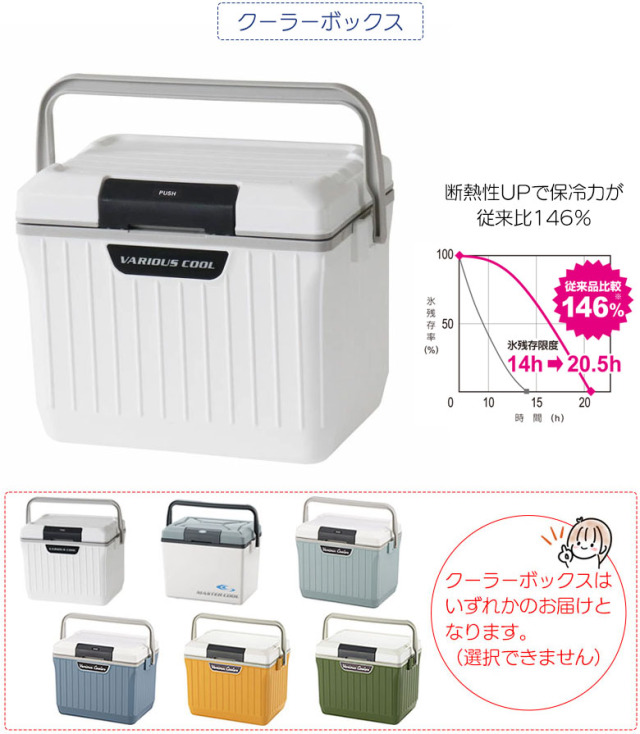 クーラーボックス説明