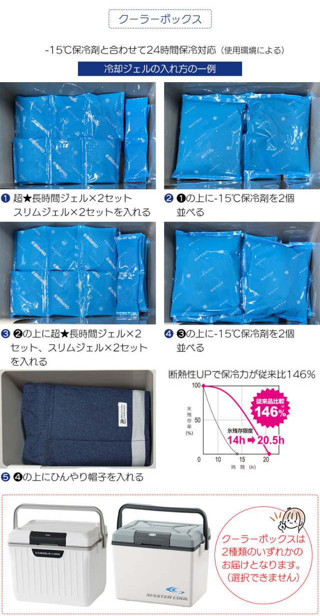 クーラーボックス