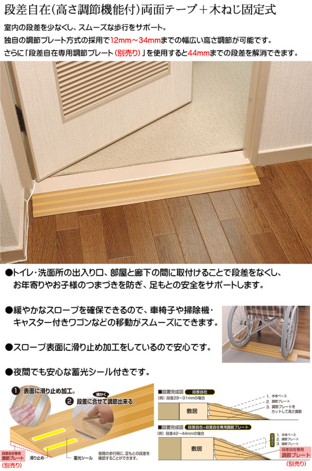 ☆もまき☆　段差解消スロープ　その他　オーダー品　４点セット 31eHqcKUpWL.jpg_BO30,255,255,
