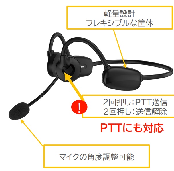 S9 IJKP Bluetooth 骨伝導ヘッドフォン