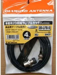 2D4BR 車載用2D同軸ケーブル MLJ-BNCP 4m