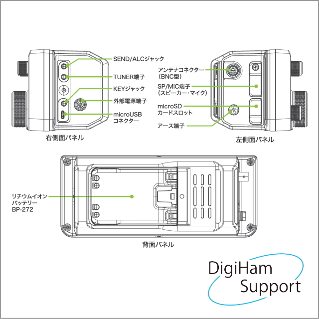 IC-705 【デジハムサポートオリジナル エアバンドメモリー microSD入り
