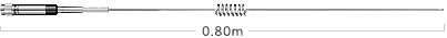 NR-760H 144MHz/430MHz帯 高利得２バンドノンラジアルアンテナ（レピーター対応型） (DIGITAL対応)