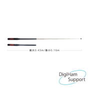 デジタル簡易無線登録局（DPR)