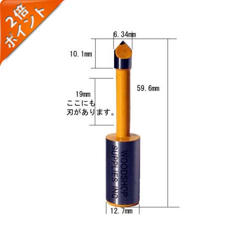 ルータービット パネル パイロットビット 1/2軸 （ 刃径6.35mm ） 【5015】