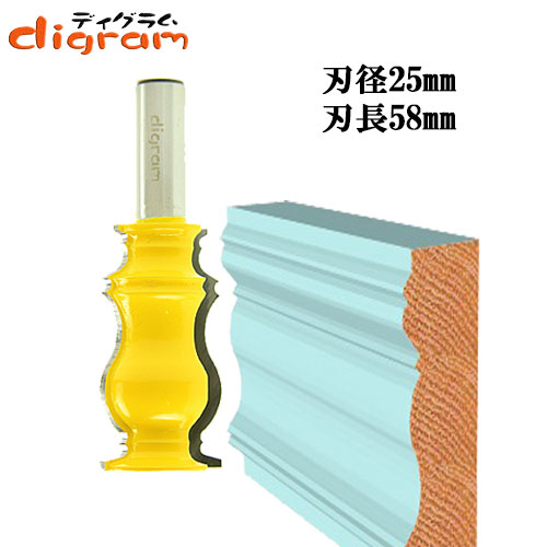 ブリティッシュ・クラウンモール ルータービット1/2