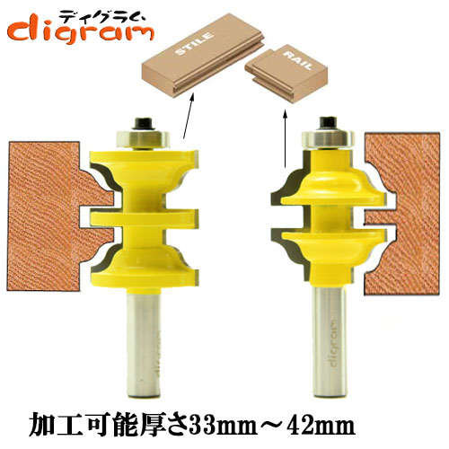 ルーター ビット エントリー & ドア カッターシステムセット 1/2軸 ( オージー ） Microtungsten carbide 【dm04006】