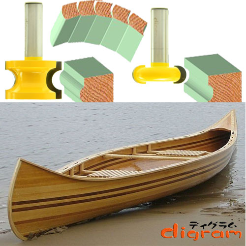 ルーター ビット フルート ＆ ビート (大) 1/2軸 Microtungsten carbide 【dm05108】