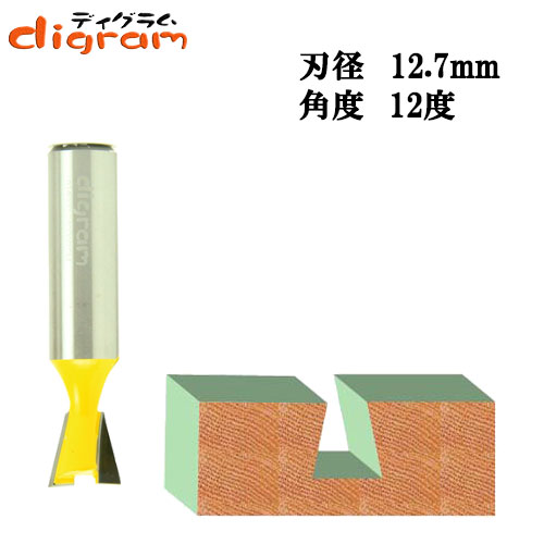 ルーター ビット アリ錐 1/2軸 （ 刃径 12.7mm ） Microtungsten carbide 【dm09302】