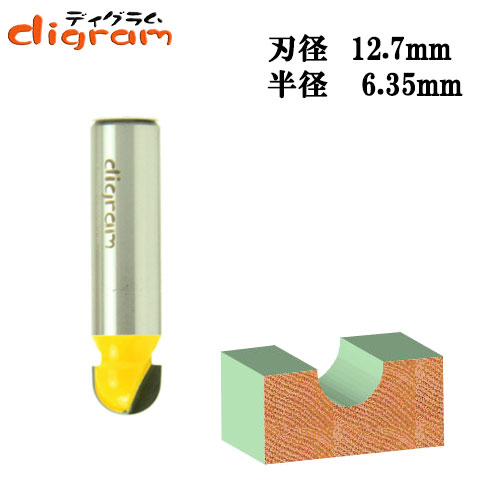 ルーター ビット 丸溝 1/2軸 （ 刃径 12.7mm ） Microtungsten carbide 【dm09306】