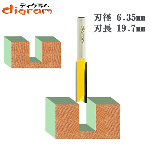 トリマー ビット ストレート 1/4軸 （ 刃径 6.35mm ） Microtungsten carbide 【dm12702】