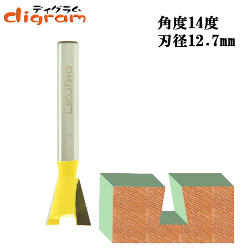 トリマー ビット アリ錐 1/4軸 ( 刃径 12.7mm ) Microtungsten carbide 【dm12732】