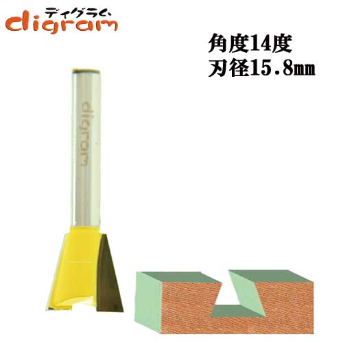アリ錐・ルータービット1/4