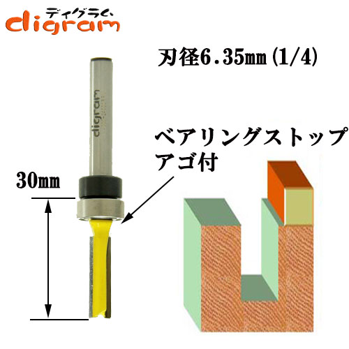 ダブテイルビット・ストレート1/4
