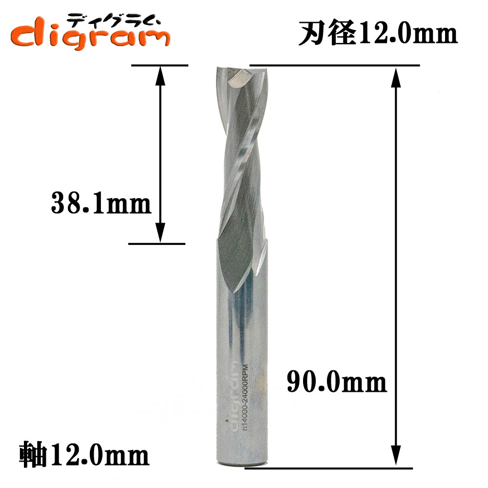 スパイラルビット