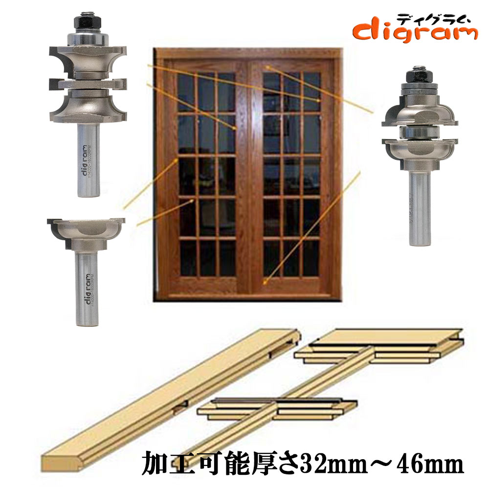 ルータービット