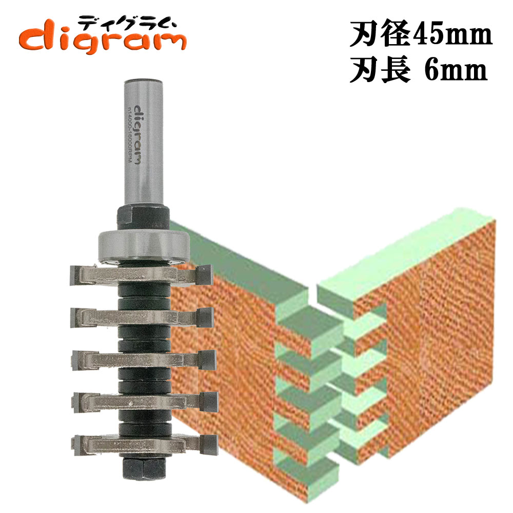 ルーター ビット