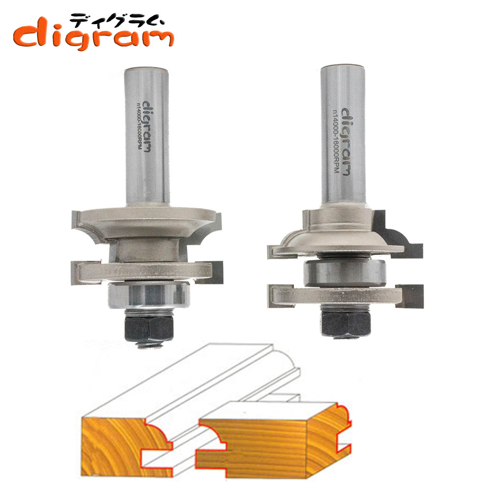 レール＆スタイル