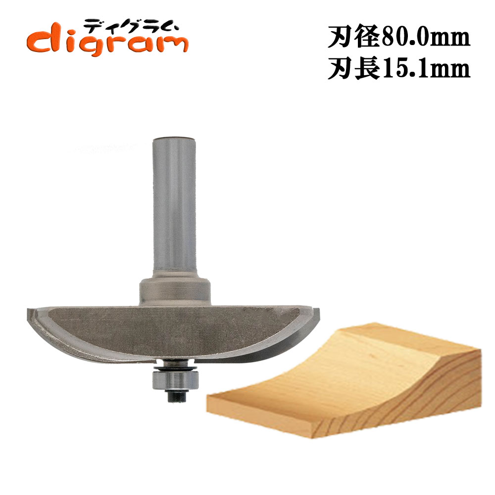 レイズドパネル