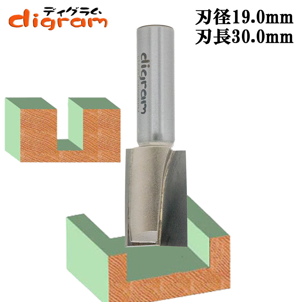 ストレートビット