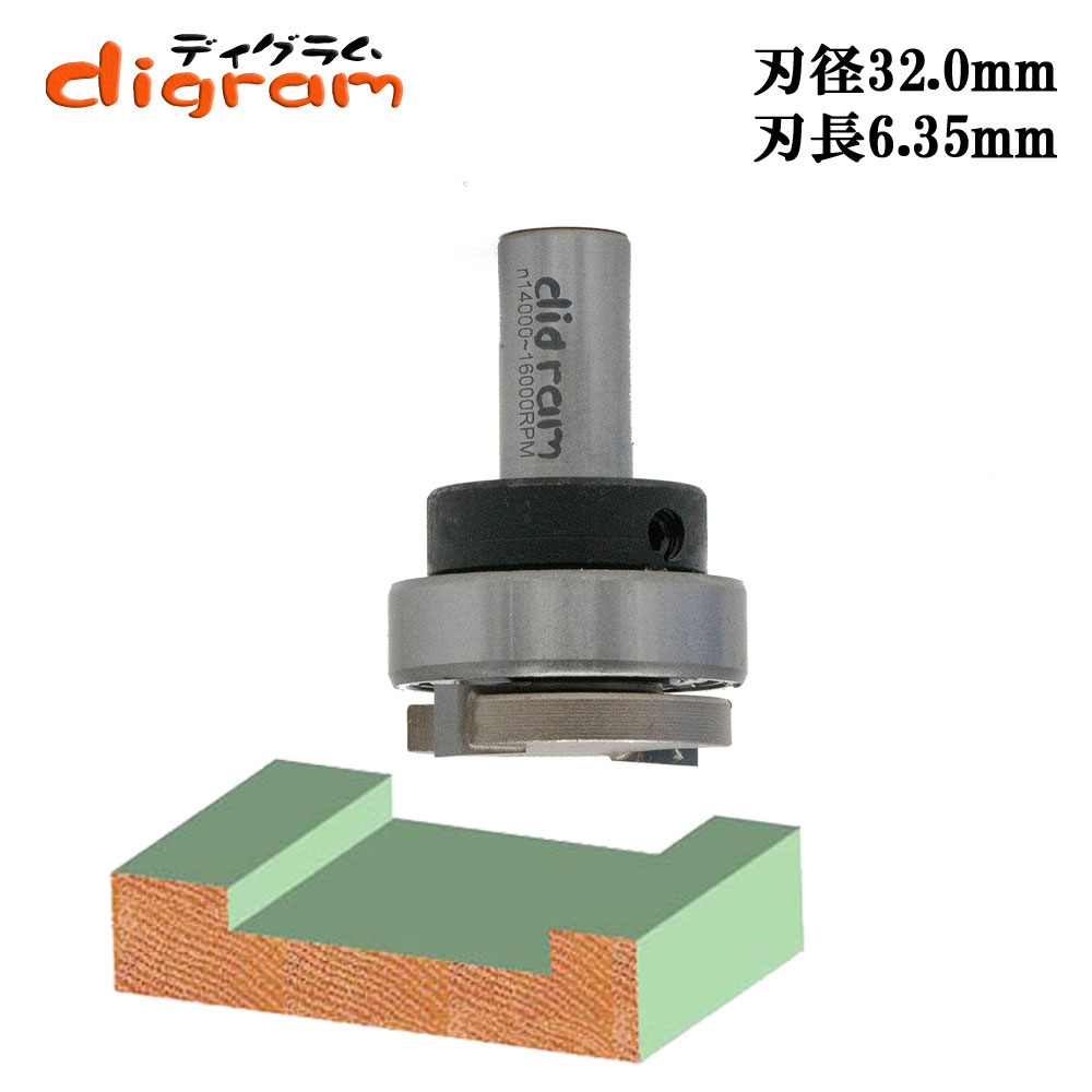 ルータービット