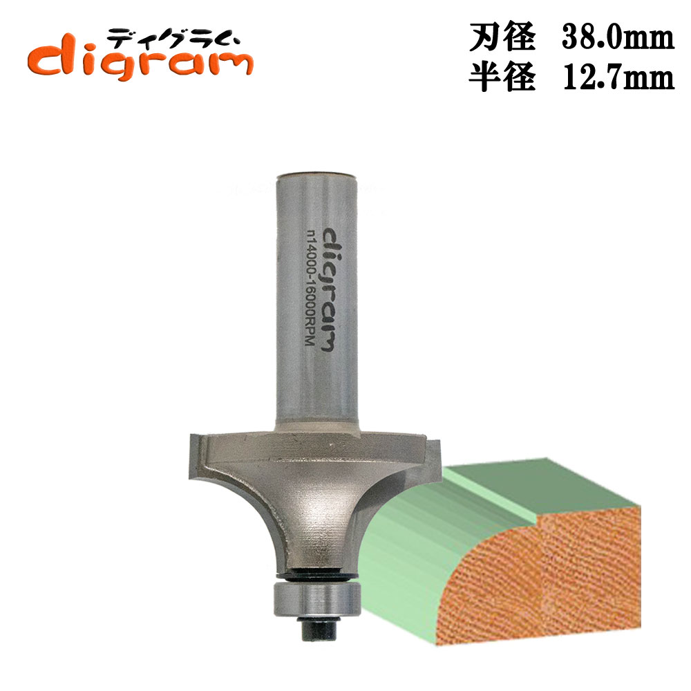 ルーター ビット